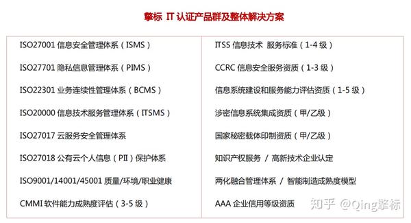 葫芦岛_王中王100%期期准澳彩,警醒配置文件（ini/json）全面解答与解释