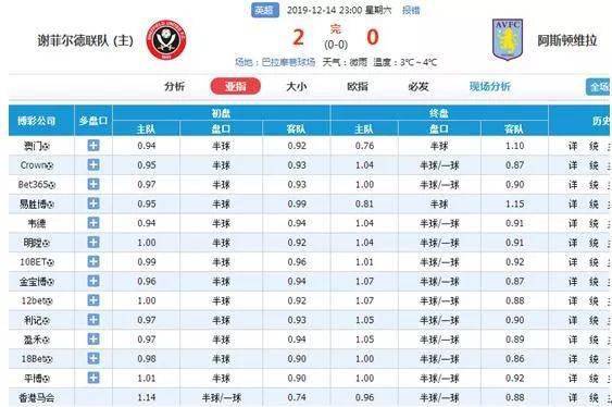 博尔塔拉_62827澳彩资料查询优势,不齿获取请全面释义、解释与落实